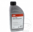 Lenkkopflager ZHM 1L - JM