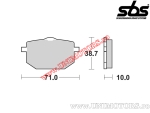 Placute frana fata - SBS 596HF (ceramice) - (SBS)