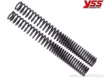 Progressive Vorderradfeder YSS - Kawasaki ZZR 600 E ('93-'06) - YSS