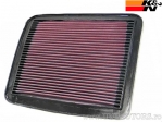 Rennluftfilter K&N - Honda CBR 600 F ('90) - K&N
