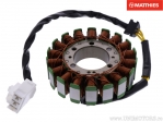 Stator dynamo - Honda CBR 600 RR ('03-'06) - JM