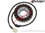 Statore Triumph Sprint ST 1050 ('05-'10) / Tiger 1050 ('07-'11) - (Electrosport)