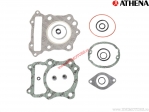 Top-End-Dichtsatz - Honda XL 175 ('73-'78) - Athena